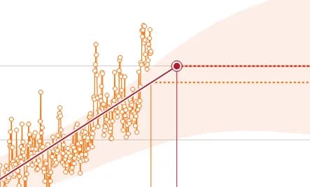 Global temperature trend monitor